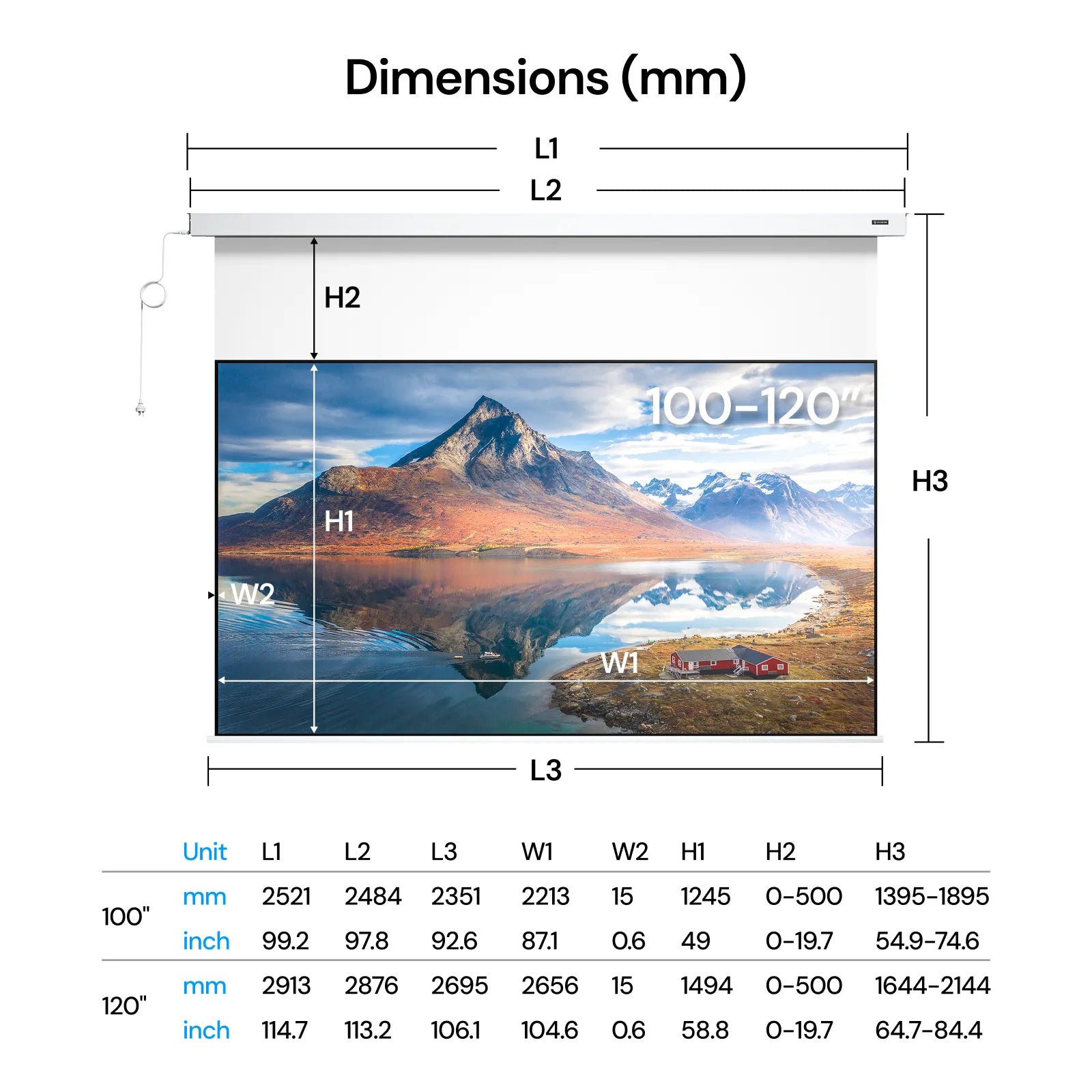 PureVision Anti-Speckle Motorized Matte White Screen