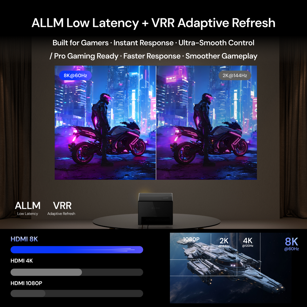 Valerion HDMI® 2.1 Certified Ultra High Speed Cable