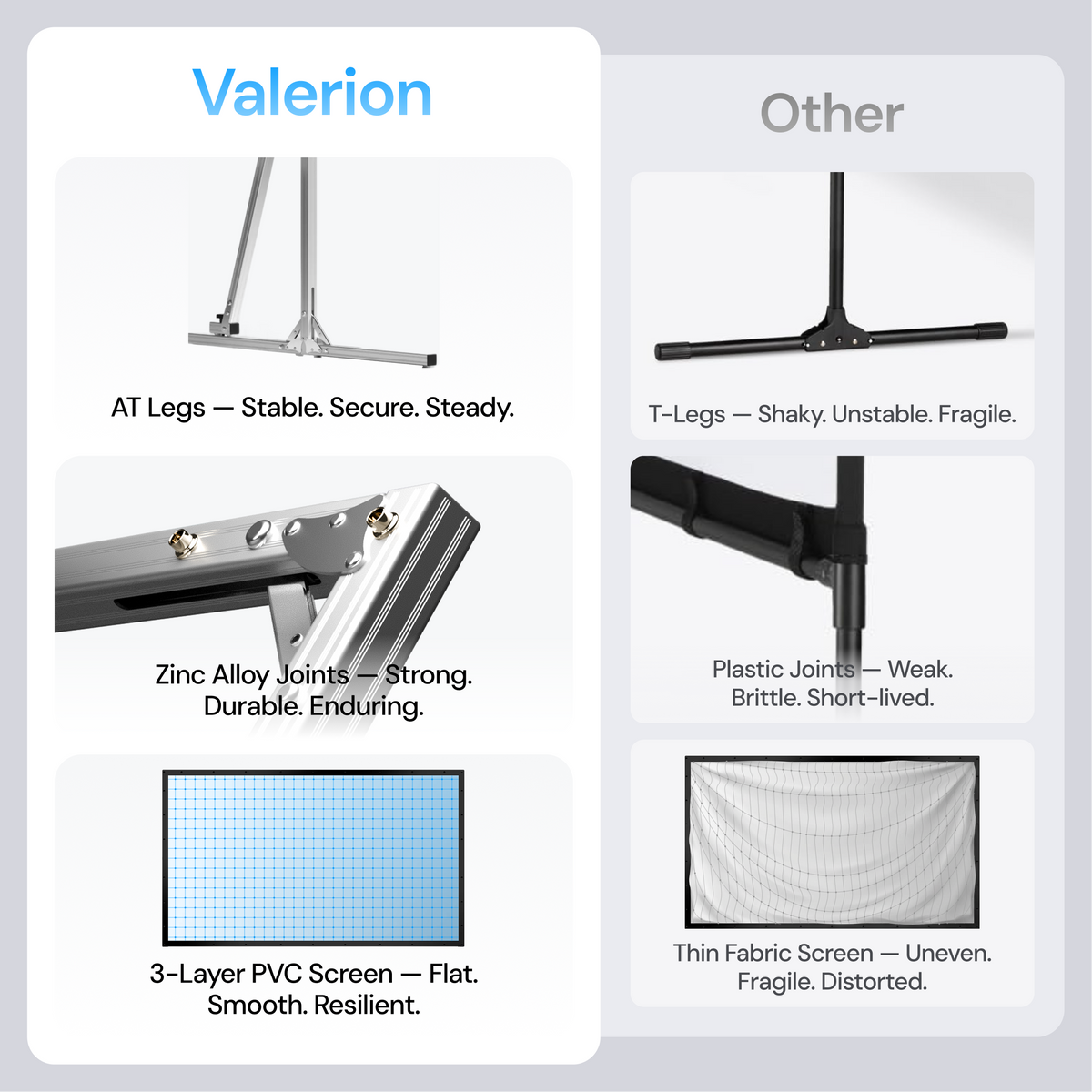AWOL Valerion 120''-200'' Outdoor Camping Portable Folding Matte White Screen