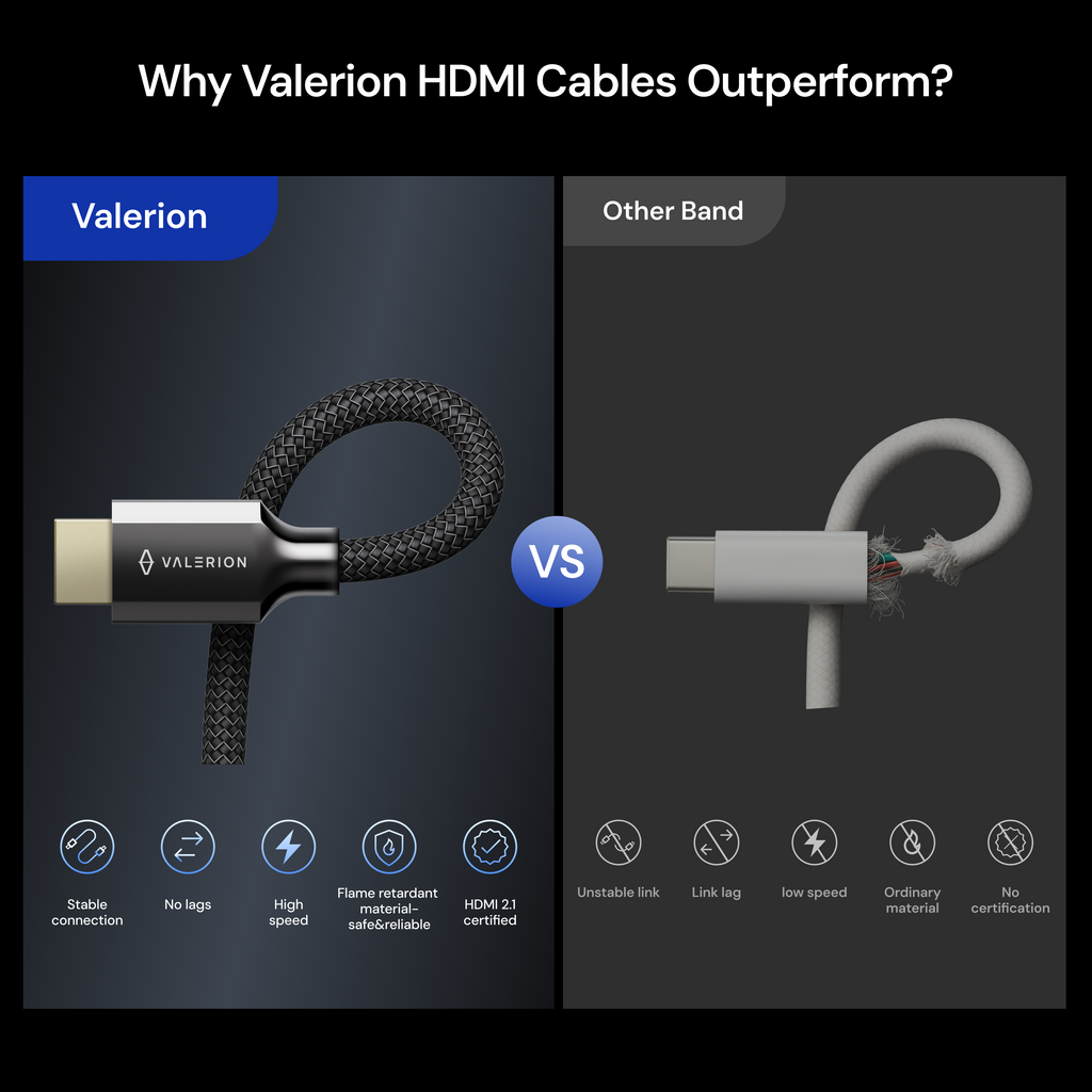 Valerion HDMI® 2.1 Certified Ultra High Speed Cable