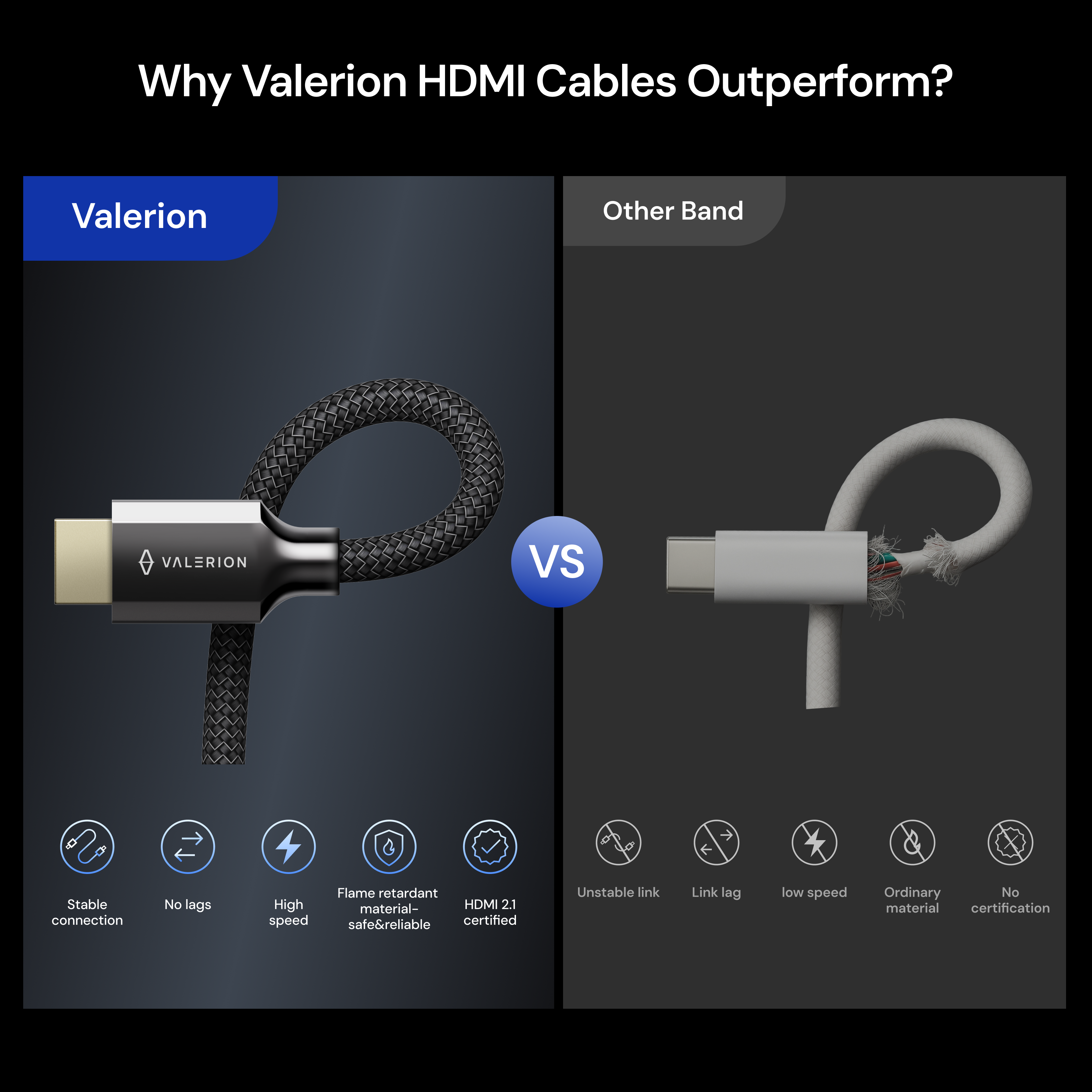 Valerion HDMI® 2.1 Certified Ultra High Speed Cable