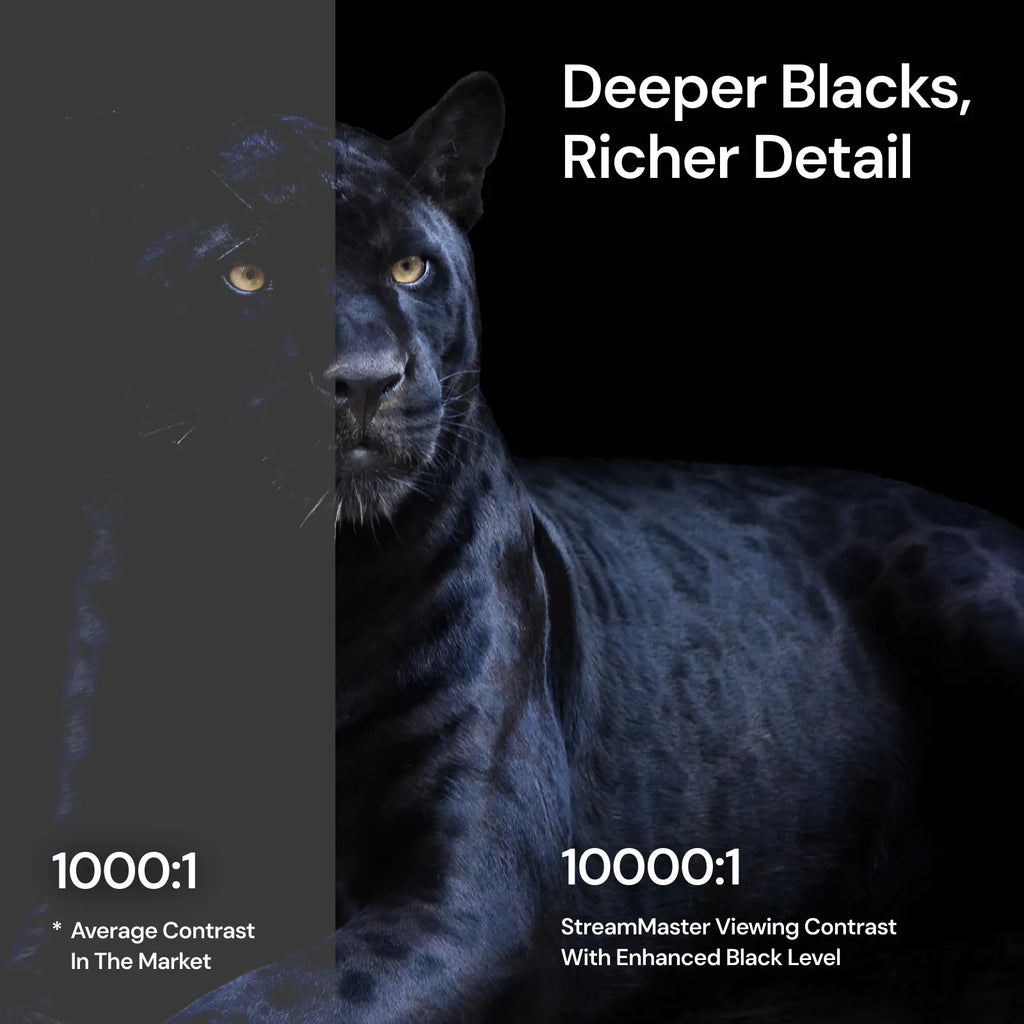 Valerion StreamMaster Plus 2 & Plus | 4K RGB Triple Laser Projector